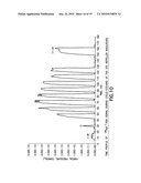 CLEANING OF SEMICONDUCTOR PROCESSING SYSTEMS diagram and image