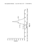 CLEANING OF SEMICONDUCTOR PROCESSING SYSTEMS diagram and image