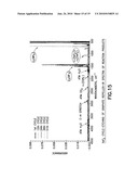 CLEANING OF SEMICONDUCTOR PROCESSING SYSTEMS diagram and image