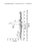 CLEANING OF SEMICONDUCTOR PROCESSING SYSTEMS diagram and image