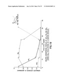 CLEANING OF SEMICONDUCTOR PROCESSING SYSTEMS diagram and image