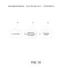 Use of Pattern Recognition to Align Patterns in a Downstream Process diagram and image