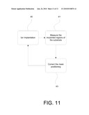 Use of Pattern Recognition to Align Patterns in a Downstream Process diagram and image