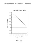 COMPOSITIONS AND PROCESSES FOR FORMING PHOTOVOLTAIC DEVICES diagram and image