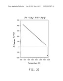 COMPOSITIONS AND PROCESSES FOR FORMING PHOTOVOLTAIC DEVICES diagram and image