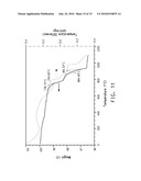 COMPOSITIONS AND PROCESSES FOR FORMING PHOTOVOLTAIC DEVICES diagram and image