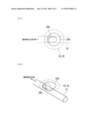 Pressure Sensor, Differential Pressure Type Flow Meter, and Flow Rate Controller diagram and image