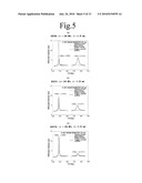 AUSTENITIC STAINLESS STEEL AND PROCESS FOR REMOVING HYDROGEN THEREFROM diagram and image