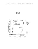 AUSTENITIC STAINLESS STEEL AND PROCESS FOR REMOVING HYDROGEN THEREFROM diagram and image