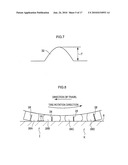 PNEUMATIC TIRE diagram and image