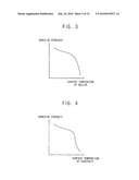 APPARATUS AND METHOD FOR ARRANGING A SPACER diagram and image