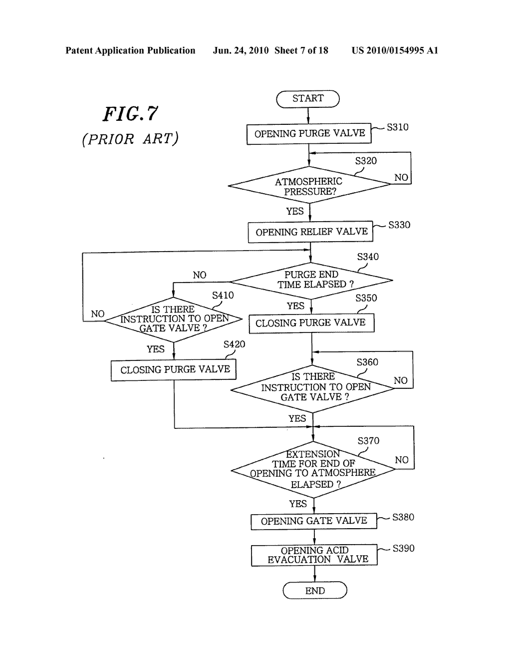 SUBSTRATE PROCESSING APPARATUS, PROGRAM FOR PERFORMING OPERATION AND CONTROL METHOD THEREOF, AND COMPUTER READABLE STORAGE MEDIUM STORING THE PROGRAM - diagram, schematic, and image 08