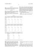 PAPER BASED ON RECYCLED PAPERS AND PROCESS FOR PRODUCING THEREOF diagram and image