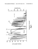 ELEMENT FOR EMISSION OF THERMAL RADIATION diagram and image