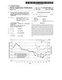 Use Of A Heavy Petroleum Fraction As A Drive Fluid In The Recovery of Hydrocarbons From A Subterranean Formation diagram and image