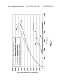 Use Of A Heavy Petroleum Fraction As A Drive Fluid In The Recovery of Hydrocarbons From A Subterranean Formation diagram and image