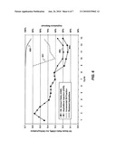 Use Of A Heavy Petroleum Fraction As A Drive Fluid In The Recovery of Hydrocarbons From A Subterranean Formation diagram and image