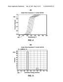 Method For Predicting Composition of Petroleum diagram and image