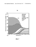 Method For Predicting Composition of Petroleum diagram and image