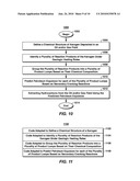 Method For Predicting Composition of Petroleum diagram and image