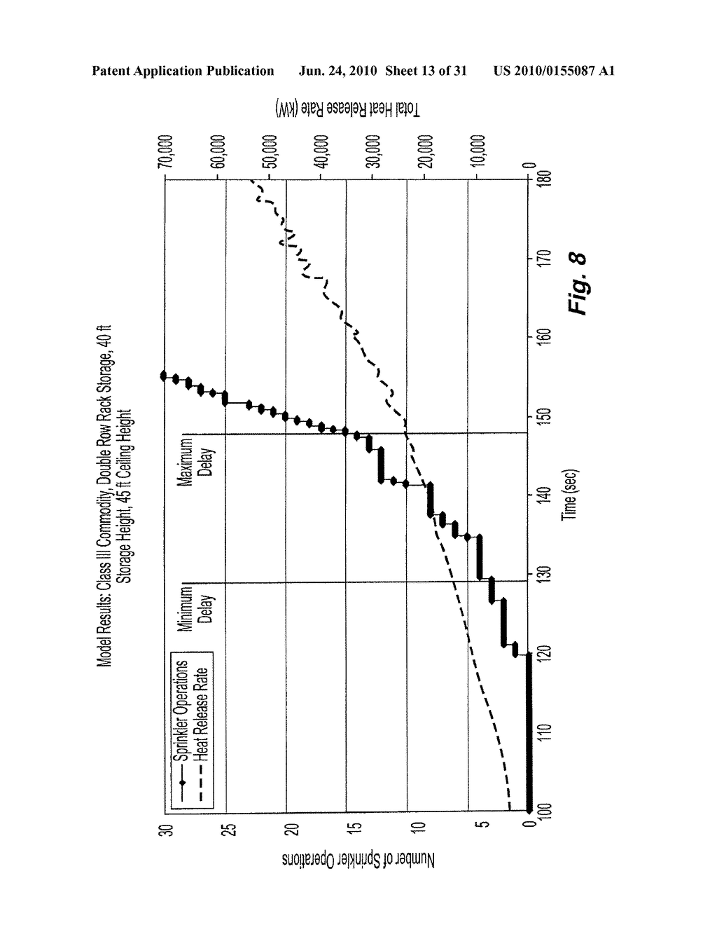 CEILING-ONLY DRY SPRINKLER SYSTEMS AND METHODS FOR ADDRESSING A STORAGE OCCUPANCY FIRE - diagram, schematic, and image 14