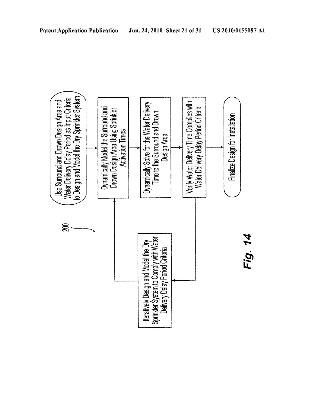 CEILING-ONLY DRY SPRINKLER SYSTEMS AND METHODS FOR ADDRESSING A STORAGE OCCUPANCY FIRE - diagram, schematic, and image 22