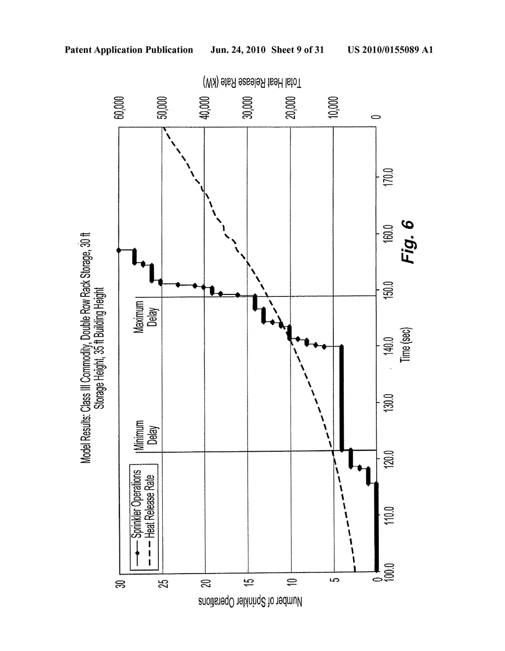 CEILING-ONLY DRY SPRINKLER SYSTEMS AND METHODS FOR ADDRESSING A STORAGE OCCUPANCY FIRE - diagram, schematic, and image 10