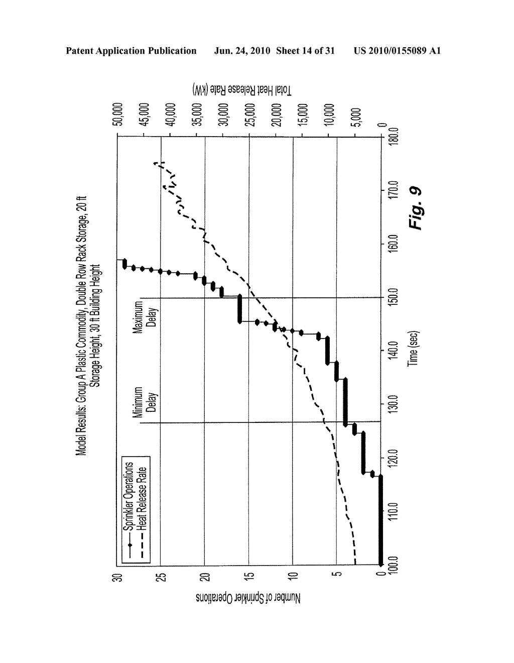 CEILING-ONLY DRY SPRINKLER SYSTEMS AND METHODS FOR ADDRESSING A STORAGE OCCUPANCY FIRE - diagram, schematic, and image 15