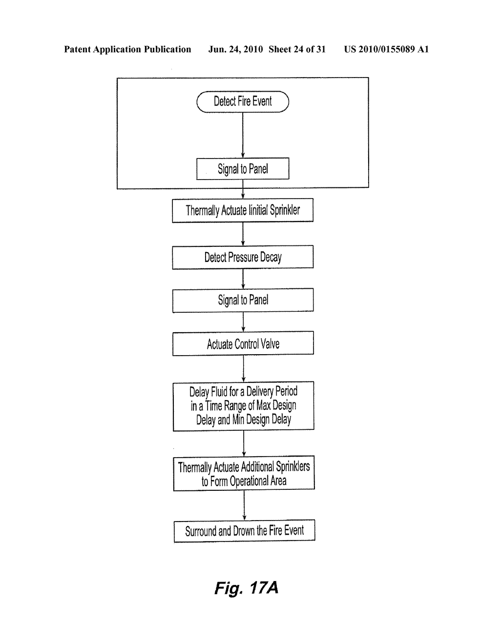 CEILING-ONLY DRY SPRINKLER SYSTEMS AND METHODS FOR ADDRESSING A STORAGE OCCUPANCY FIRE - diagram, schematic, and image 25