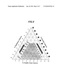 RADIATION RESISTANT COMPOSITION, WIRE AND CABLE diagram and image