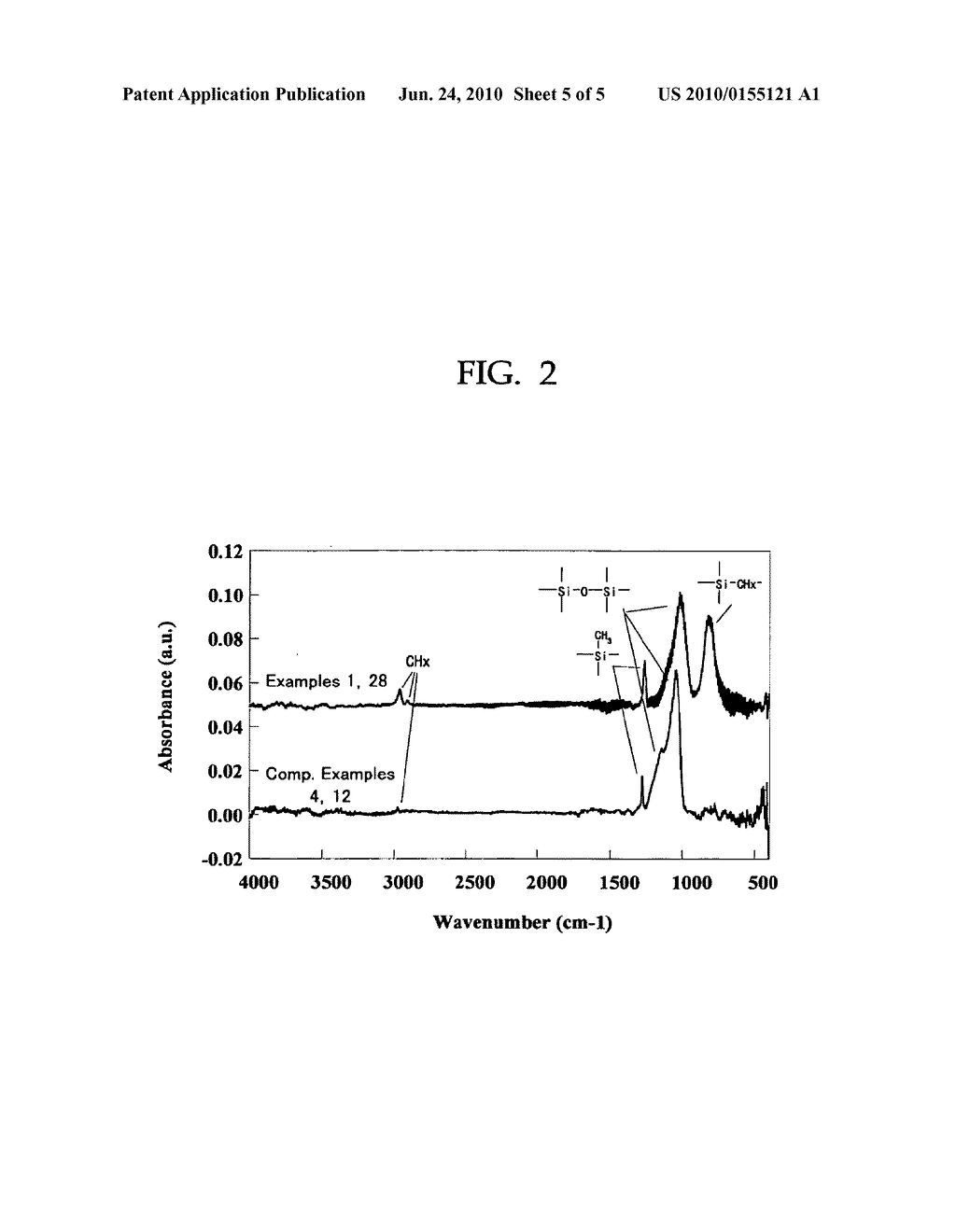 SILICA FILM FORMING MATERIAL, SILICA FILM AND METHOD OF MANUFACTURING THE SAME, MULTILAYER WIRING STRUCTURE AND METHOD OF MANUFACTURING THE SAME, AND SEMICONDUCTOR DEVICE AND METHOD OF MANUFACTURING THE SAME - diagram, schematic, and image 06