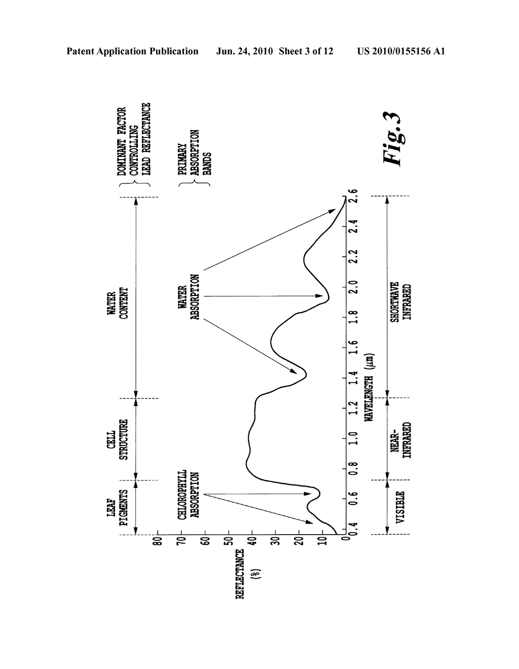 ENERGETICALLY AUTONOMOUS TACTICAL ROBOT AND ASSOCIATED METHODOLOGY OF OPERATION - diagram, schematic, and image 04