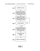 DUAL HOUSING CLUTCH ASSEMBLY FOR A HYBRID VEHICLE diagram and image