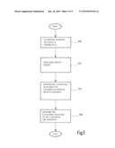 Material-flow control for collision avoidance in a conveyor system diagram and image