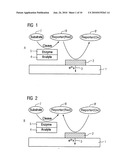 METHOD AND SYTEM FOR DETERMINING THE CONCENTRATION OF AN ANALYTE/ENZUME COMPLEX OR OF AN ANALYTE/ENZYME CONJUGATE, ESPECIALLY FOR THE ELECTROCHEMICAL DETECTION OF THE ANALYTE, AND CORRESPONDING MEASURING DEVICE diagram and image