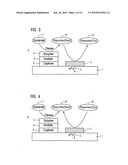 METHOD AND SYTEM FOR DETERMINING THE CONCENTRATION OF AN ANALYTE/ENZUME COMPLEX OR OF AN ANALYTE/ENZYME CONJUGATE, ESPECIALLY FOR THE ELECTROCHEMICAL DETECTION OF THE ANALYTE, AND CORRESPONDING MEASURING DEVICE diagram and image