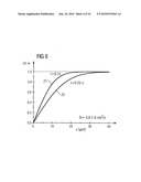 METHOD AND SYTEM FOR DETERMINING THE CONCENTRATION OF AN ANALYTE/ENZUME COMPLEX OR OF AN ANALYTE/ENZYME CONJUGATE, ESPECIALLY FOR THE ELECTROCHEMICAL DETECTION OF THE ANALYTE, AND CORRESPONDING MEASURING DEVICE diagram and image