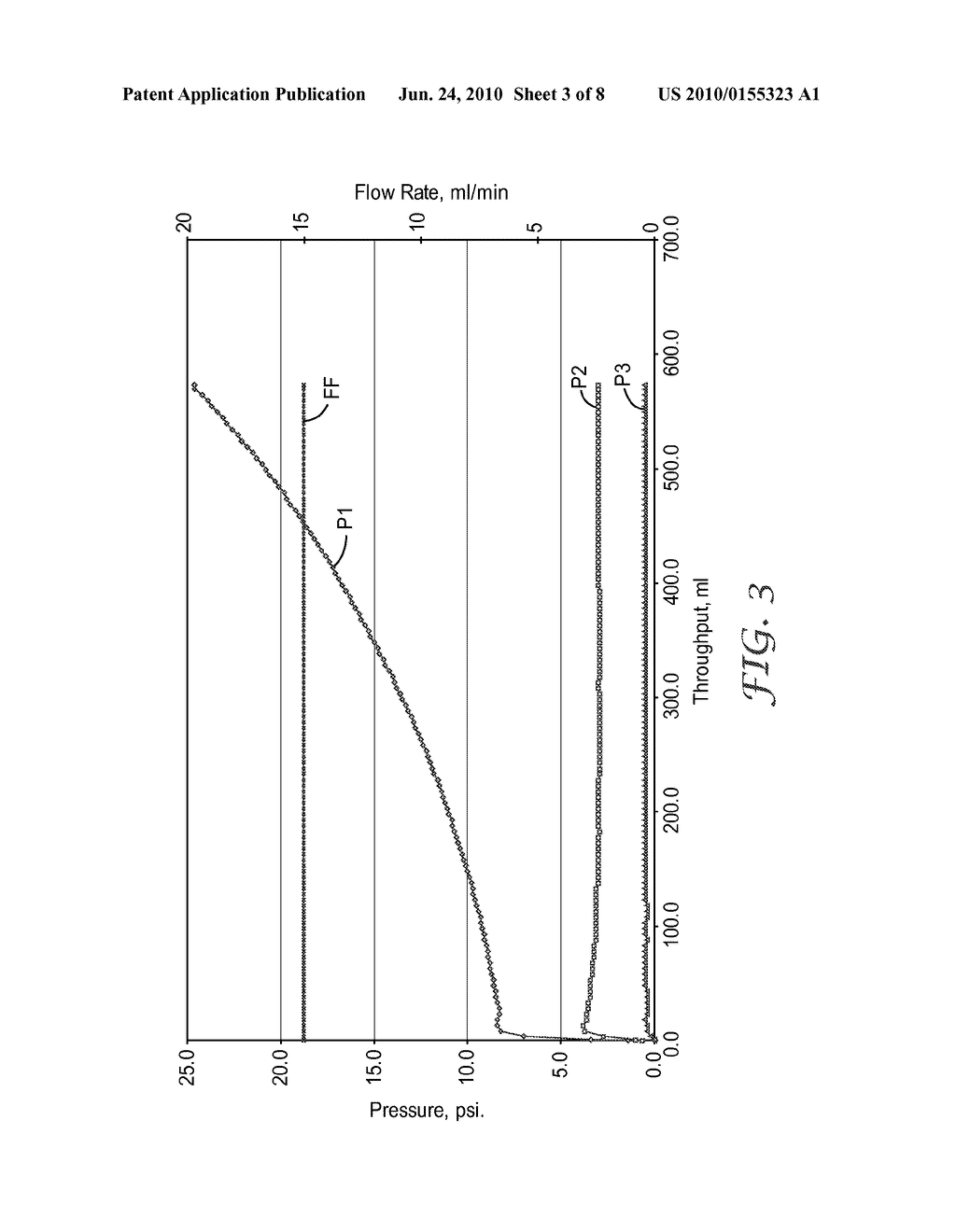 FUNCTIONALIZED NONWOVEN ARTICLE - diagram, schematic, and image 04