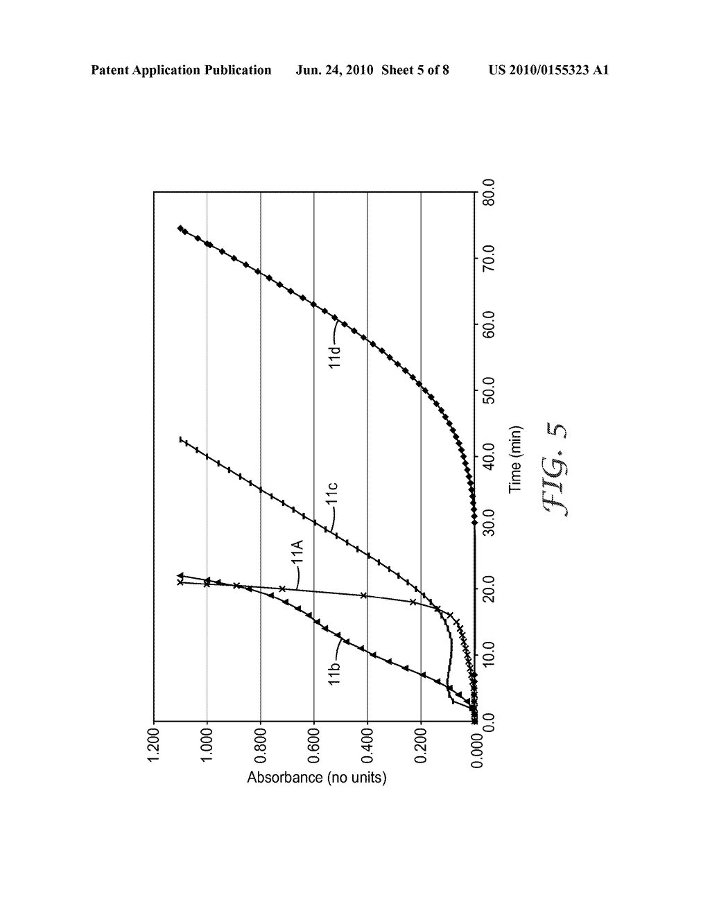 FUNCTIONALIZED NONWOVEN ARTICLE - diagram, schematic, and image 06