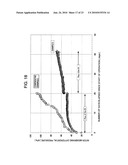 HOLLOW FIBER MEMBRANE MODULE, PROCESS FOR MANUFACTURING THE SAME, HOLLOW FIBER MEMBRANE MODULE ASSEMBLY AND METHOD OF PURIFYING SUSPENDED WATER WITH USE diagram and image