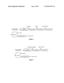 PROCESS OF TREATING SEWAGE IN TERNARY COMBINATION FLOODING diagram and image