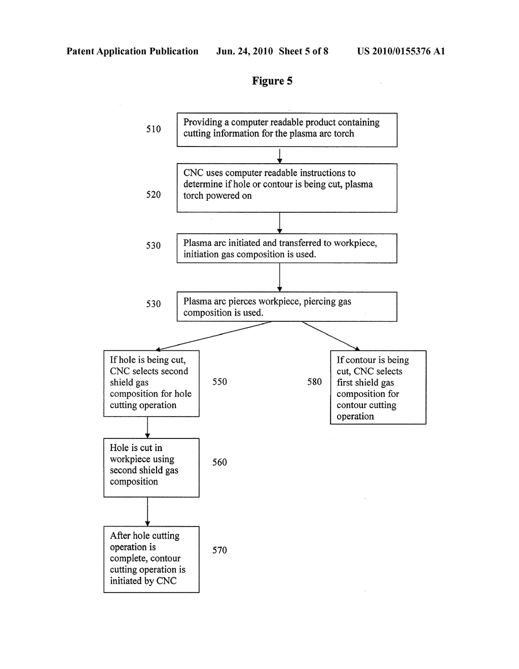 High Quality Hole Cutting Using Variable Shield Gas Compositions - diagram, schematic, and image 06