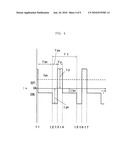 AC PULSE ARC WELDING CONTROL METHOD diagram and image