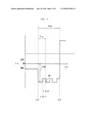 AC PULSE ARC WELDING CONTROL METHOD diagram and image