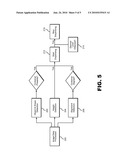 SELECT FILL SENSOR SYSTEM FOR REFRIGERATOR DISPENSERS diagram and image