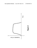 ENERGY HARVESTING POWER SOURCES FOR ACCIDENTAL DROP DETECTION AND DIFFERENTIATION FROM FIRING diagram and image