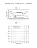 LASER SCANNING UNIT AND IMAGE-FORMING APPARATUS HAVING THE SAME diagram and image