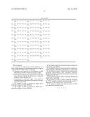 RECOMBINANT VON WILLEBRAND FACTOR AS MOLECULAR WEIGHT MARKER FOR MASS SPECTROMETRY ANALYSES diagram and image