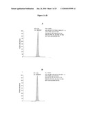 MASS SPECTROMETRY ASSAY FOR CONGENITAL ADRENAL HYPERPLASIA diagram and image