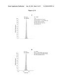 MASS SPECTROMETRY ASSAY FOR CONGENITAL ADRENAL HYPERPLASIA diagram and image